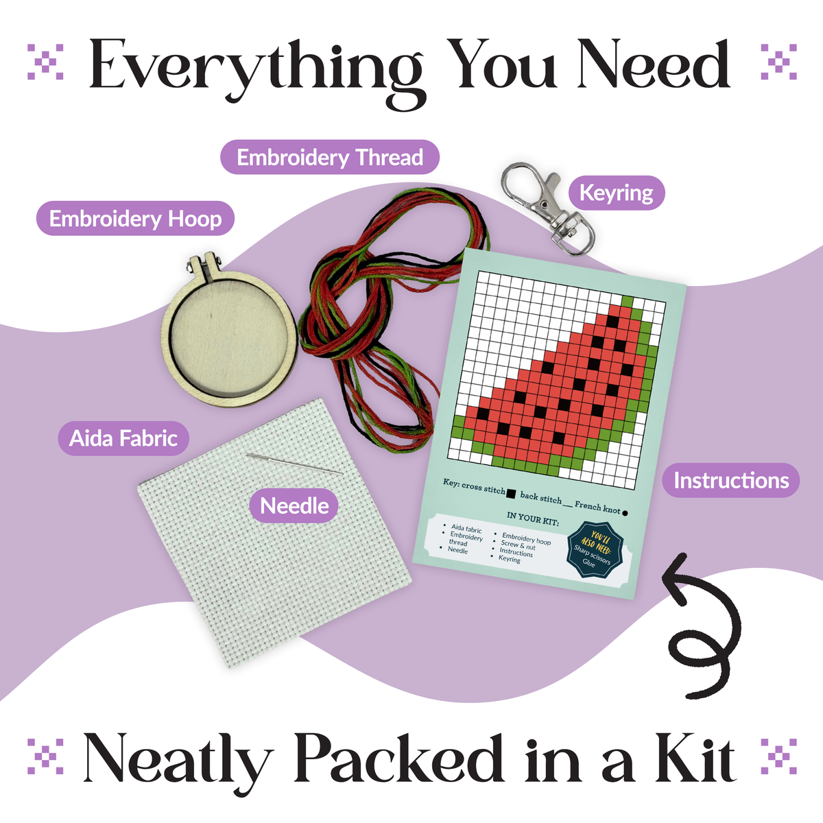 'You're One in a Melon' Mini Matchbox Cross Stitch Kit
