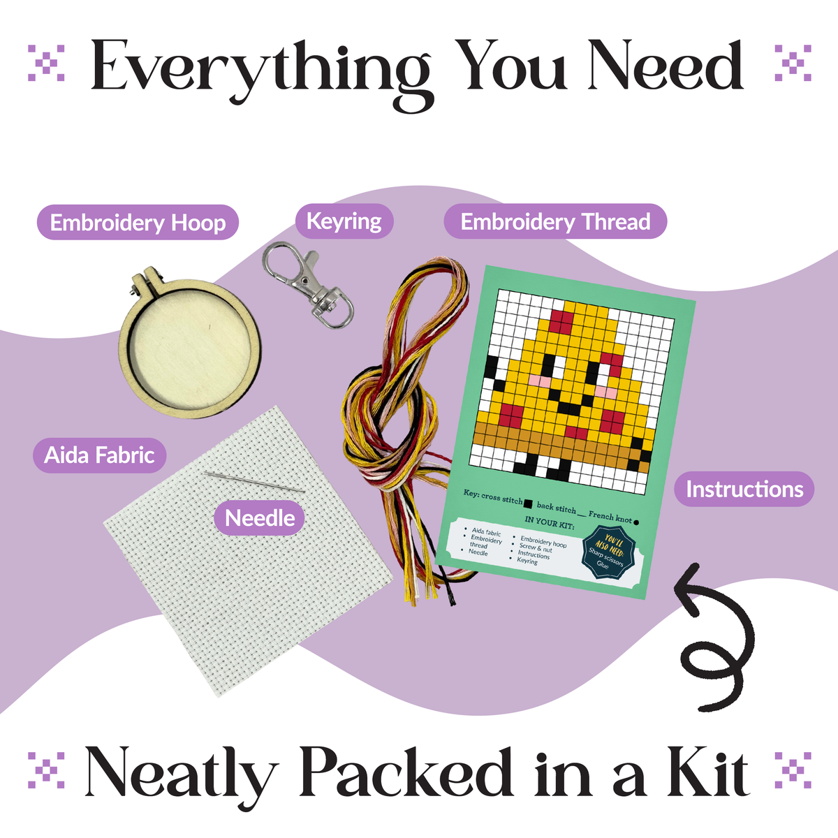 Take A Pizza My Heart Mini Matchbox Cross Stitch Kit